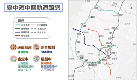 中捷通車新紀元／中捷綠線擬延伸大坑彰化 台中軌道路網未來規畫一次看[影] 零新聞 2020 11