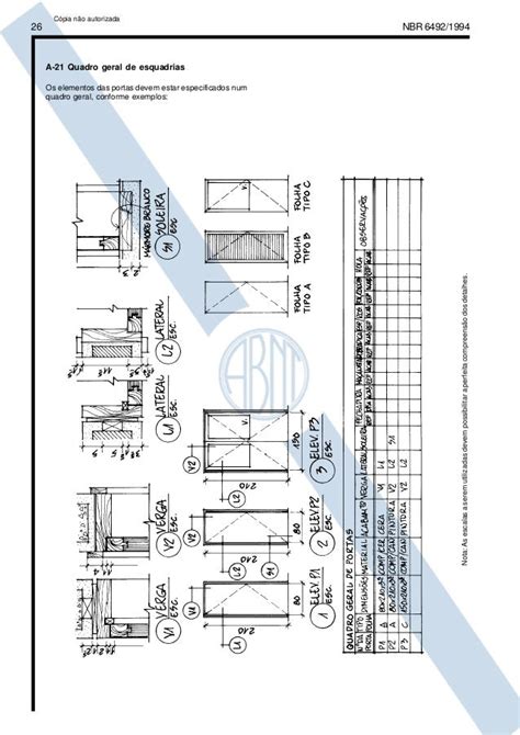 Nbr 6492 representacao de projetos de arquitetura