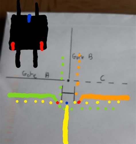 Gate Hinge Ideas The Farming Forum