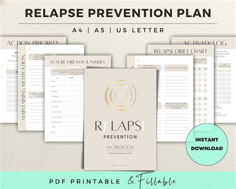 Relapse Prevention Plan Worksheets Addiction Recovery Etsy