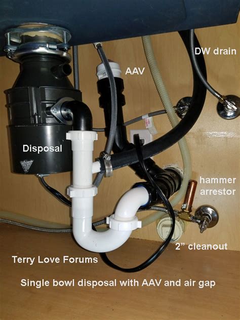 Single Drain Kitchen Sink Plumbing: Seamless Solutions - Kitchen Plumbing