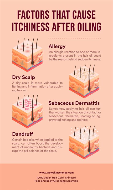 Is Scratching Your Head Bad