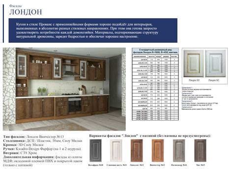 Белорусские фасады для кухни купить — белорусские фасады для кухни из ...