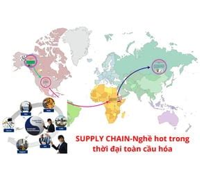 Supply chain nghề hot trong thời đại toàn cầu hóa PPT