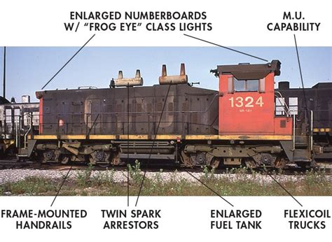 GMDD SW1200RS Masterclass - Rapido Trains Inc.