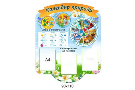 Стенд "Календар погоди" з постійною інформацією