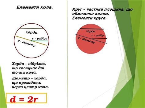 Площа круга та його частин. 9 клас | Презентація. Геометрія