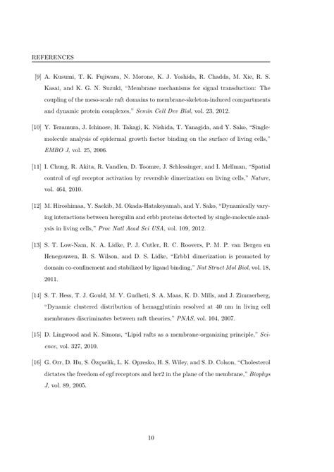 Unsw Thesis Template University Of New South Wales