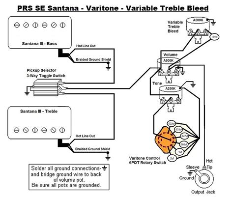 Prs Santana Wiring Diagram - Wiring Diagram