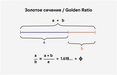 7 примеров золотого сечения в логотипах, веб- и графическом дизайне