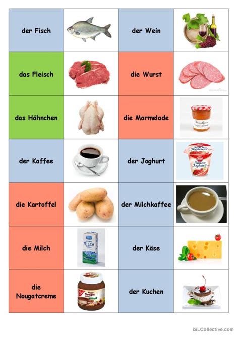 Memory Das Fruehstueck Bildw Rterb C Deutsch Daf Arbeitsbl Tter Pdf Doc