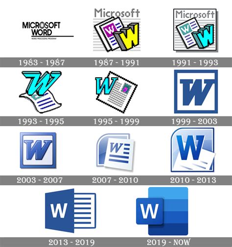 History Of Microsoft Office Dvgost