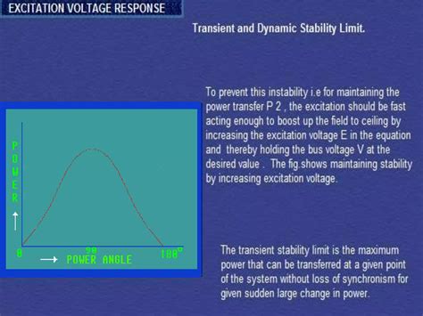 Excitation System And Capability Curve Of Synchronous Generator Ppt