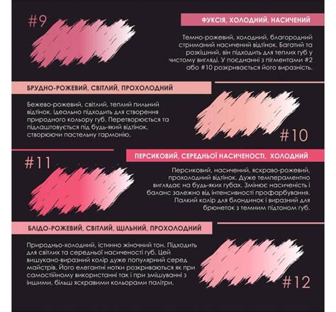 Пигмент D N Nude Blush Lips для перманентного макияжа губ 5 мл купить в Украине Киеве на