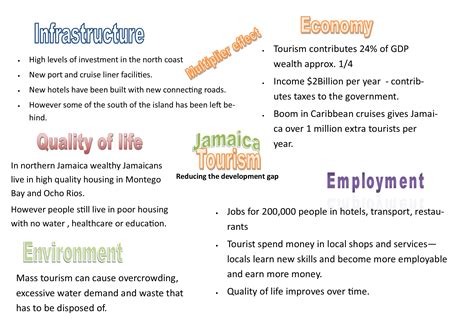 What's going on in jamaica is impacting the local tourism industry 18