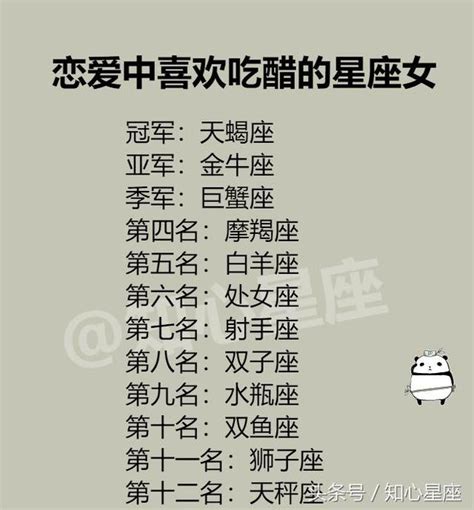 12星座有什麼能耐？12星座自律指數 每日頭條