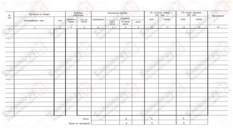 Форма ОП-4 - Накладная на отпуск товара, ОКУД 0330504