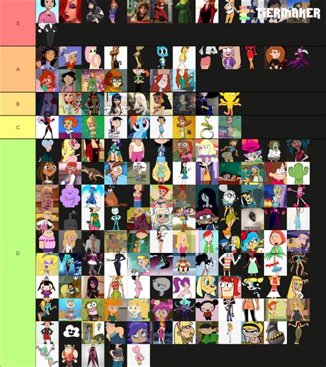 Hot Cartoon Women Girls Tier List Community Rankings TierMaker