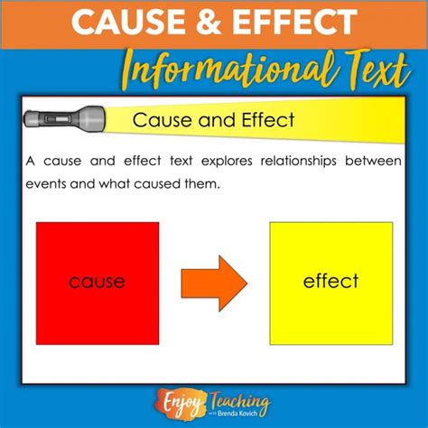 Cause And Effect Text Structure How To Explain It