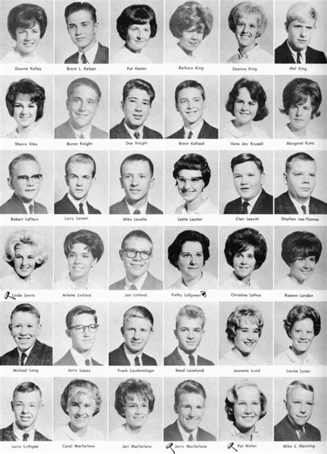 Class Of 1965 Ben Lomond High School Reunion Yearbook Tenth Grade