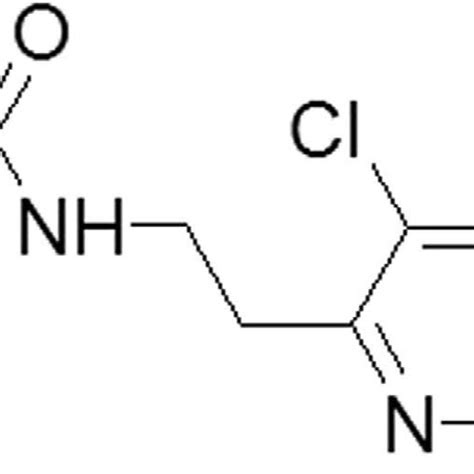The chemical structure of fluopyram. | Download Scientific Diagram
