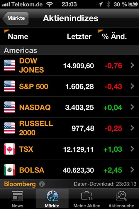 bloomberg app test mac life