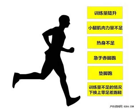 跑步跟腱炎發作？應減少活動量 適當的按摩放鬆 每日頭條