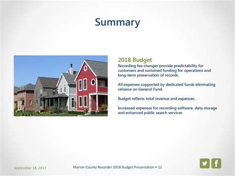 Marion County Recorders Office 2018 Budget Presentation Ppt Download