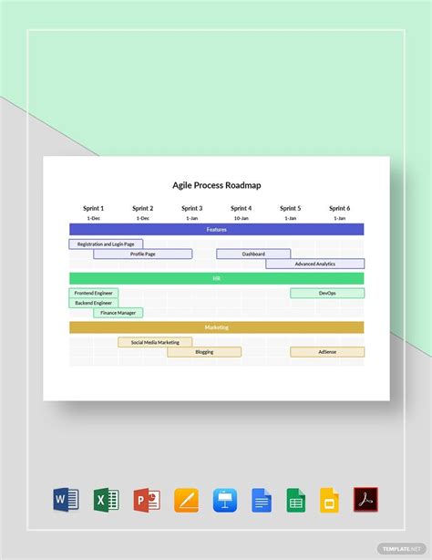 Agile Process Roadmap Template In Google Docs Google Slides Google