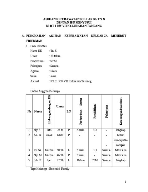 Detail Contoh Diagnosa Keperawatan Keluarga Koleksi Nomer 19