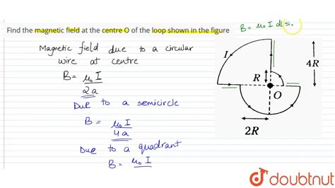 Find The Magnetic Field At The Centre O Of The Loop Shown In The Figure