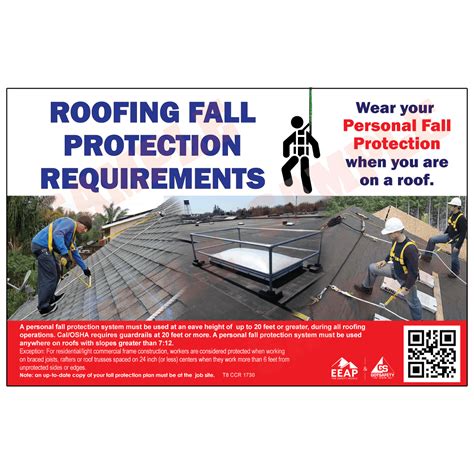 Roofing Fall Protection Poster English