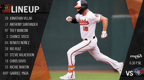 Orioles lineup: 6/13/2019 - Marylandsportsblog.com