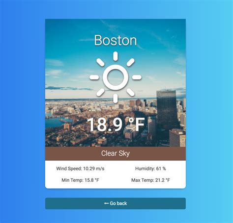 Github Banhaclong Weather Forecast App React Redux Responsive