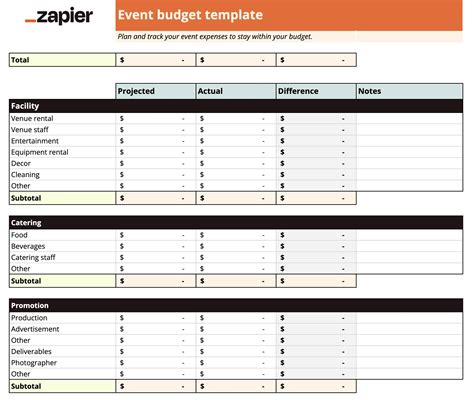 Small Business Budget Template - 10+ Examples of Professional Templates
