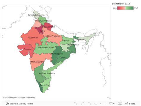 Sex Ratio Statewise India