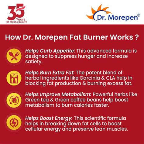 Buy Dr Morepen Fat Burner Tablet 60 S Online At Discounted Price Netmeds