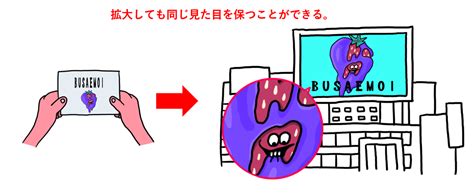 【ラスター】と【ベクター】の違いと用途 うーたみイラスト