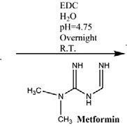 synthesis scheme  hyaluronic acid metformin conjugates