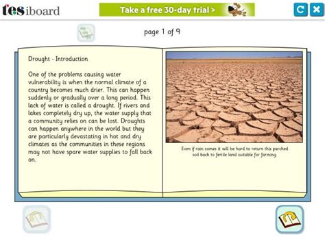 Describing Drought Explore Problems Caused By Drought With This