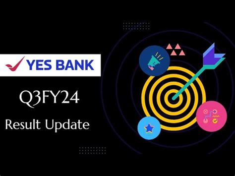 Yes Bank Q Fy Results Yes Bank Results Youtube