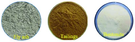 raw materials  scientific diagram