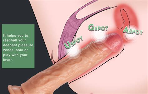 Thrusting Dildo Vibrator With Rotation And Heating Sex Toys Inch Bestvibe