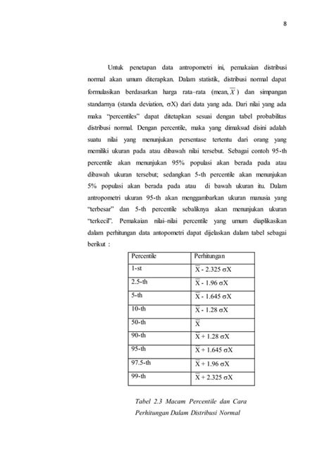 Laporan Antropometri PDF