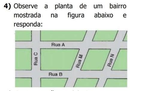 O Que É Rua Perpendicular - Quais ruas são perpendiculares - brainly.com.br