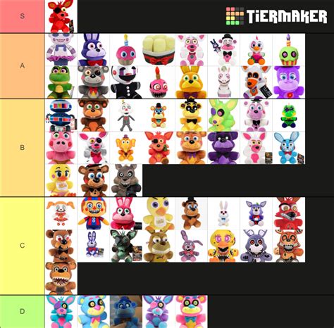 Fnaf Funko Plush Tier List Community Rankings Tiermaker