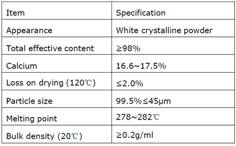 Calcium Acetylacetonate Cas No 19372 44 2