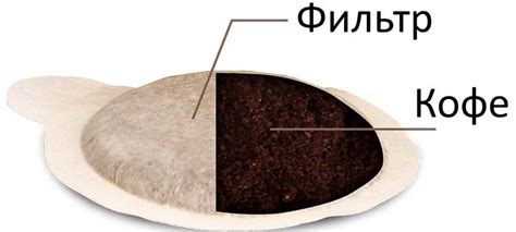Чалды для кофемашины или кофеварки — что это такое