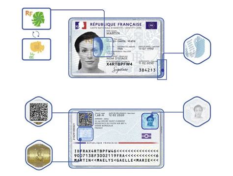 Cni Carte Nationale D Identit Fran Aise Demande En Ligne