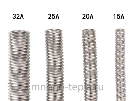 Труба гофрированная из нержавеющей стали D= 25 мм, TIM SS304 25А ...